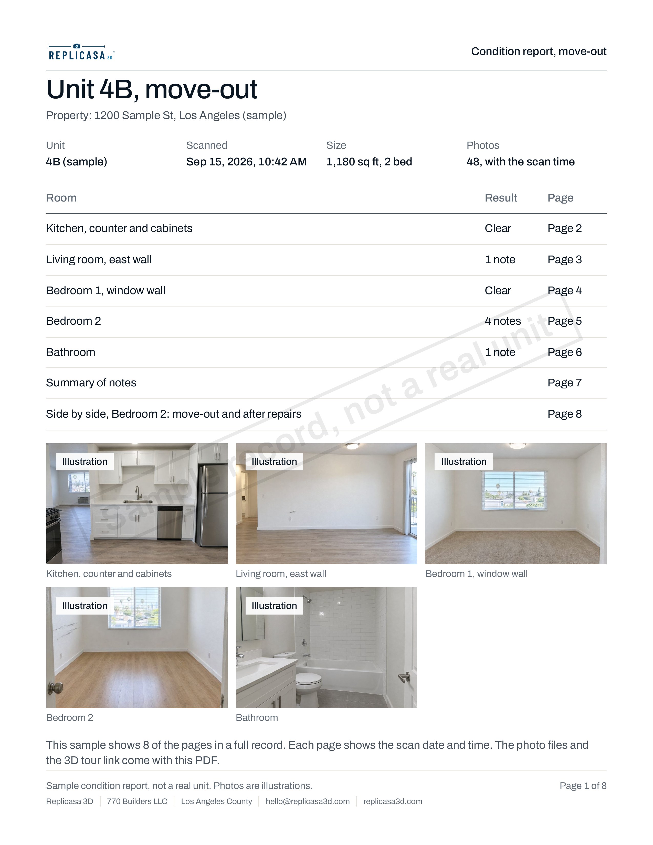 Sample condition report, page 1 of the 8-page PDF: Summary and room index. Sample report, not a real unit. Photos are illustrations.